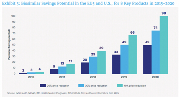 豪门国际官网-追求康健,你我一起开展