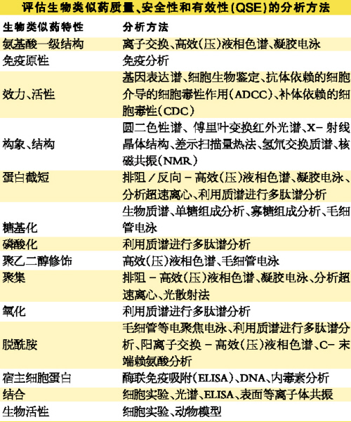 豪门国际官网-追求康健,你我一起开展