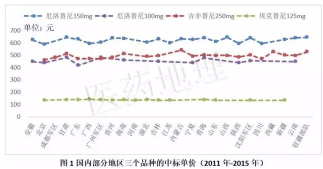豪门国际官网-追求康健,你我一起开展
