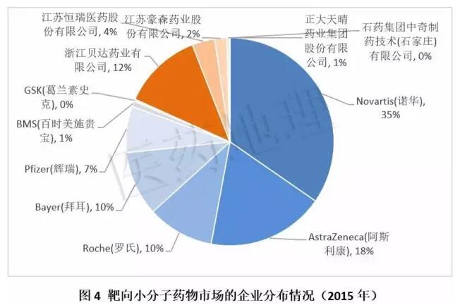 豪门国际官网-追求康健,你我一起开展