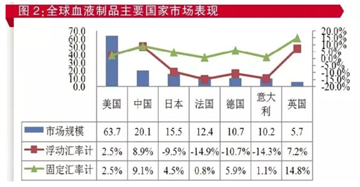 豪门国际官网-追求康健,你我一起开展