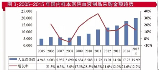 豪门国际官网-追求康健,你我一起开展
