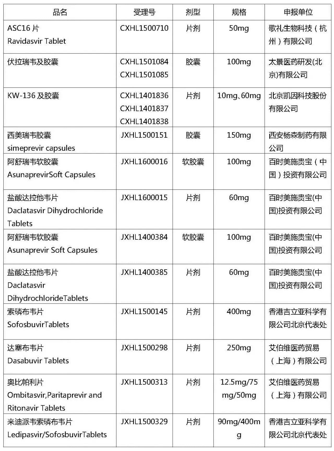 豪门国际官网-追求康健,你我一起开展