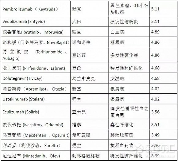 豪门国际官网-追求康健,你我一起开展