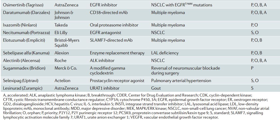 豪门国际官网-追求康健,你我一起开展