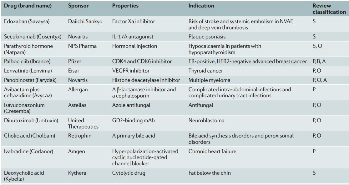 豪门国际官网-追求康健,你我一起开展