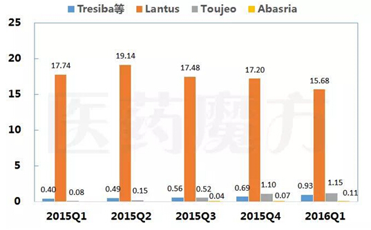 豪门国际官网-追求康健,你我一起开展