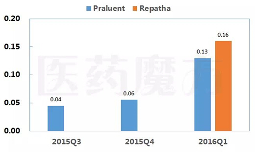 豪门国际官网-追求康健,你我一起开展