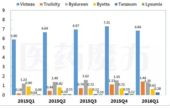 豪门国际官网-追求康健,你我一起开展