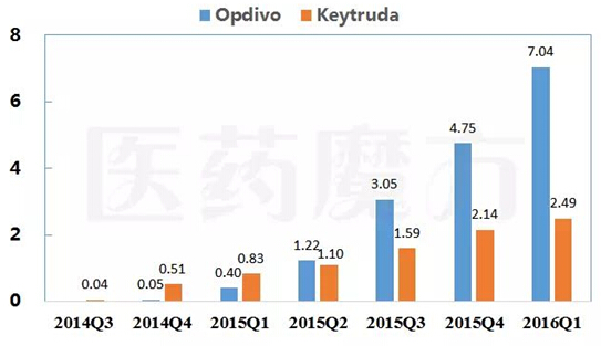 豪门国际官网-追求康健,你我一起开展
