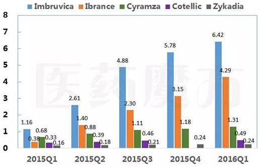 豪门国际官网-追求康健,你我一起开展