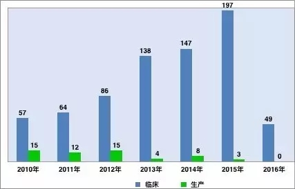 豪门国际官网-追求康健,你我一起开展
