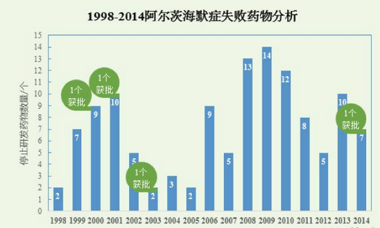 豪门国际官网-追求康健,你我一起开展