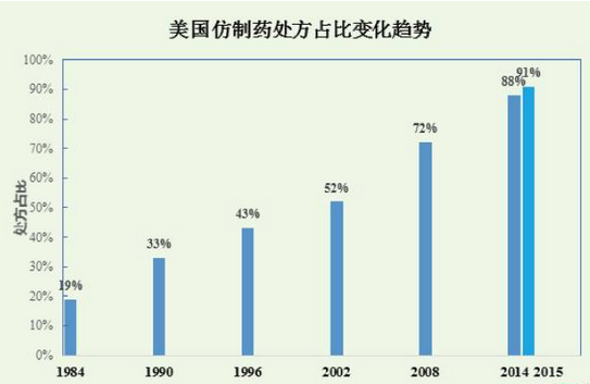 豪门国际官网-追求康健,你我一起开展