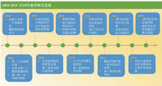 豪门国际官网-追求康健,你我一起开展