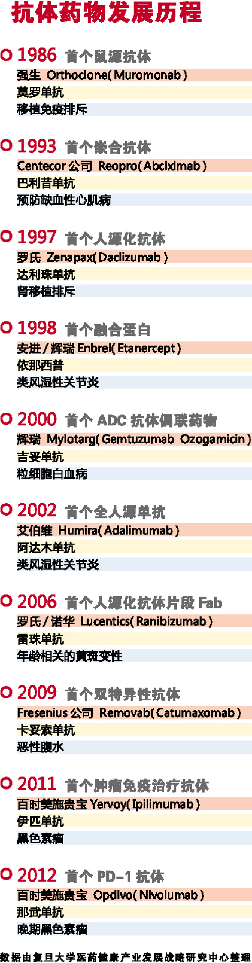 豪门国际官网-追求康健,你我一起开展