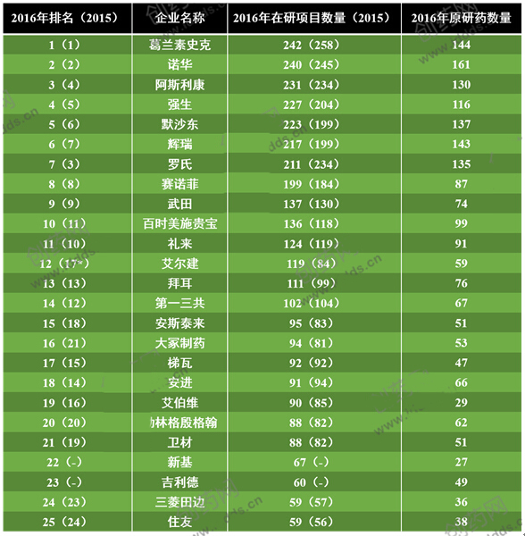 豪门国际官网-追求康健,你我一起开展