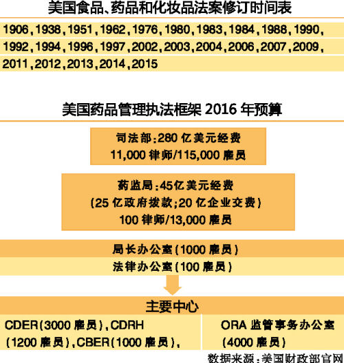 豪门国际官网-追求康健,你我一起开展