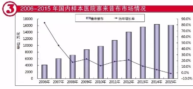 豪门国际官网-追求康健,你我一起开展
