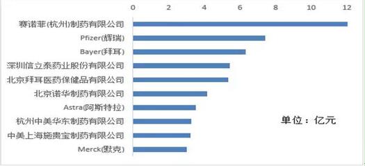 豪门国际官网-追求康健,你我一起开展