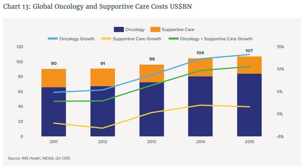 豪门国际官网-追求康健,你我一起开展
