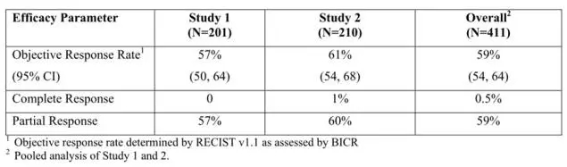 豪门国际官网-追求康健,你我一起开展