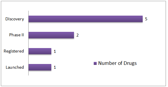 豪门国际官网-追求康健,你我一起开展