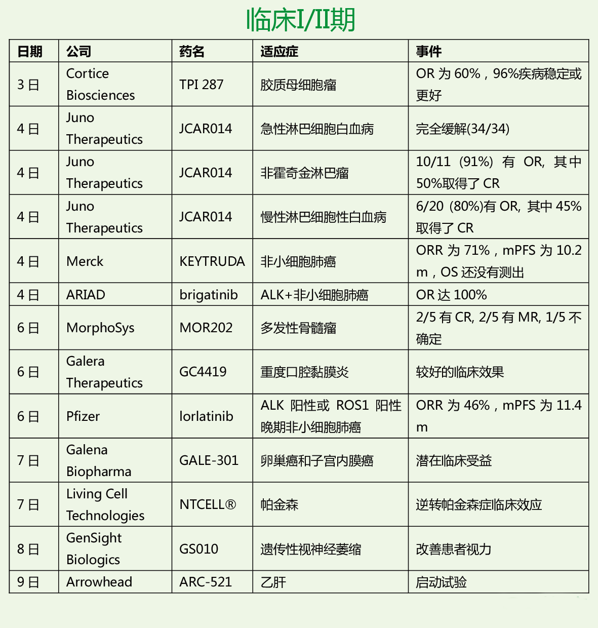 豪门国际官网-追求康健,你我一起开展