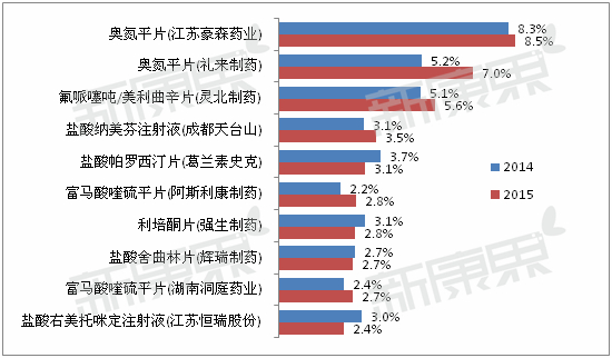 豪门国际官网-追求康健,你我一起开展