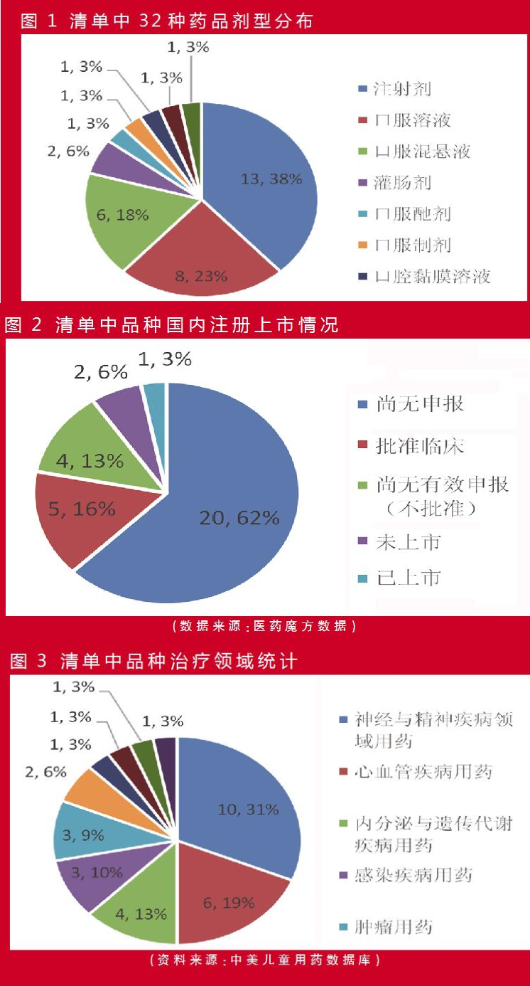 豪门国际官网-追求康健,你我一起开展