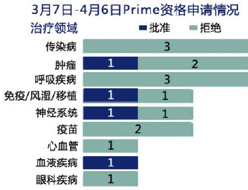 豪门国际官网-追求康健,你我一起开展