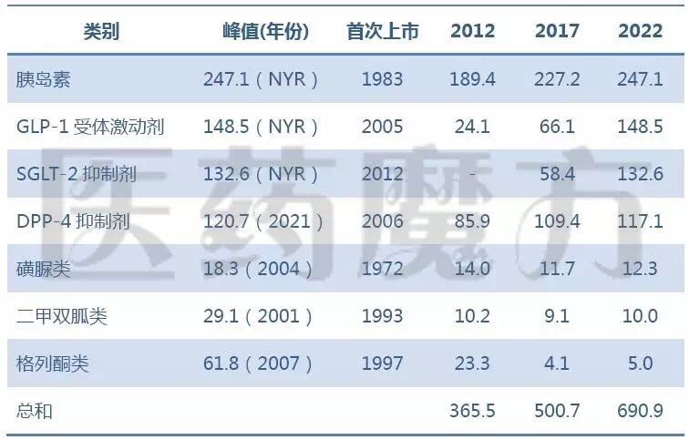 豪门国际官网-追求康健,你我一起开展