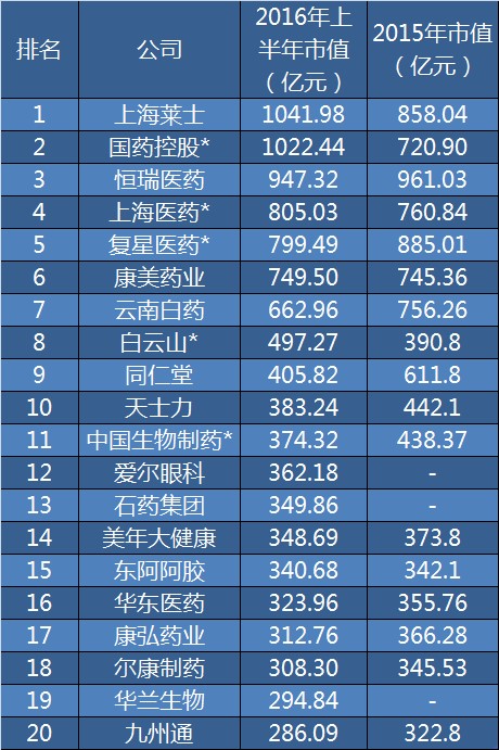 豪门国际官网-追求康健,你我一起开展