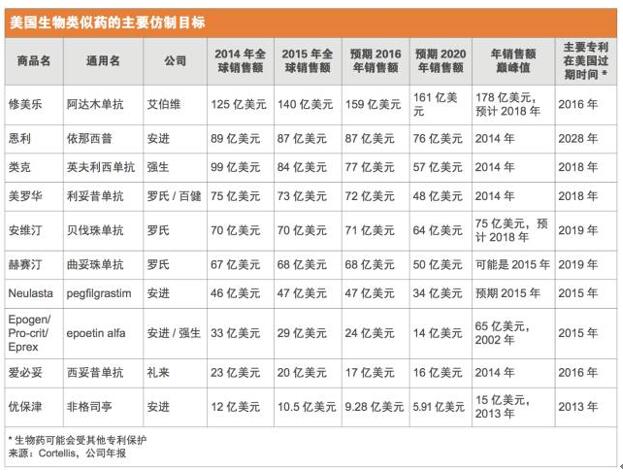 豪门国际官网-追求康健,你我一起开展