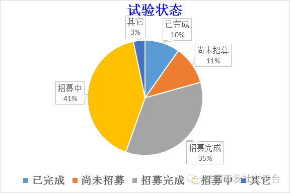 豪门国际官网-追求康健,你我一起开展
