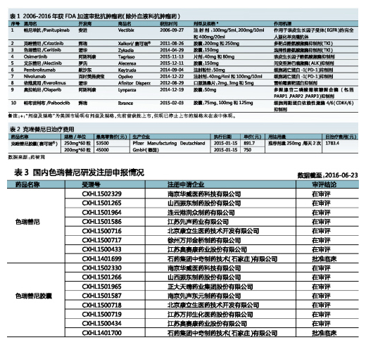 豪门国际官网-追求康健,你我一起开展