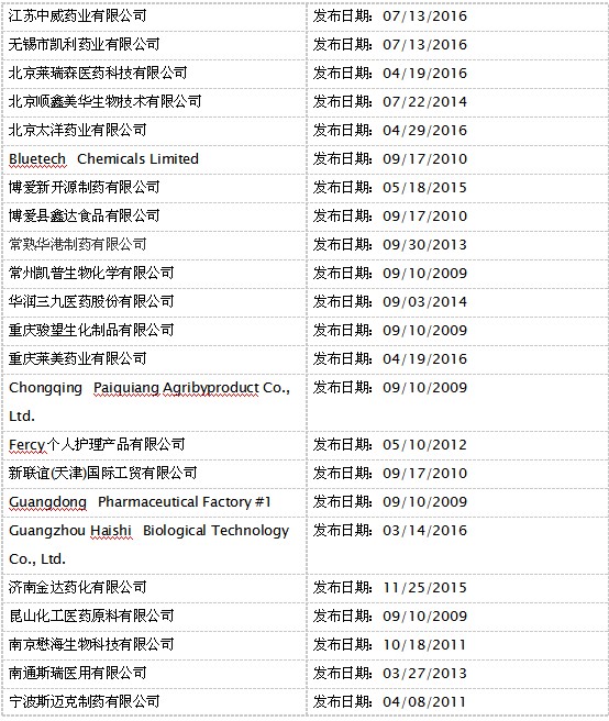 豪门国际官网-追求康健,你我一起开展
