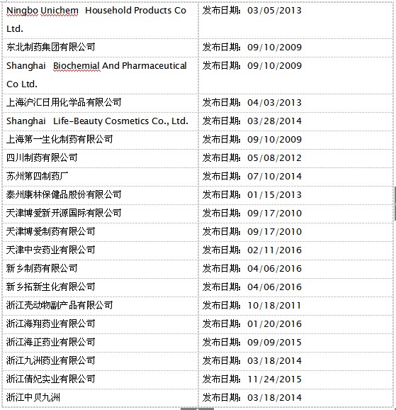 豪门国际官网-追求康健,你我一起开展