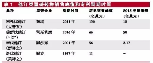 豪门国际官网-追求康健,你我一起开展