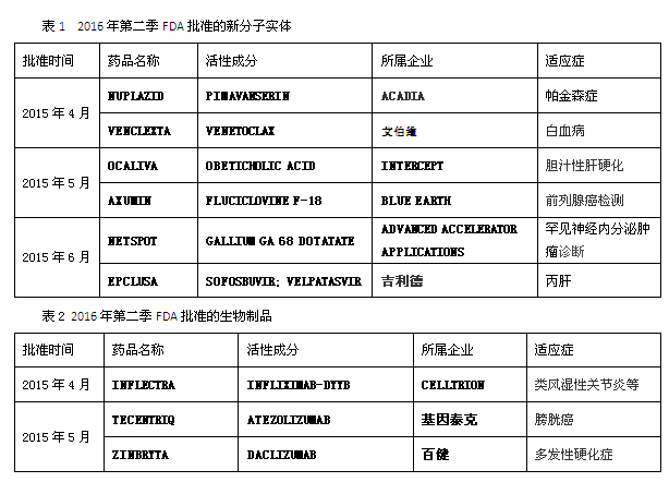 豪门国际官网-追求康健,你我一起开展