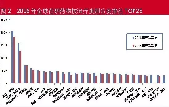 豪门国际官网-追求康健,你我一起开展