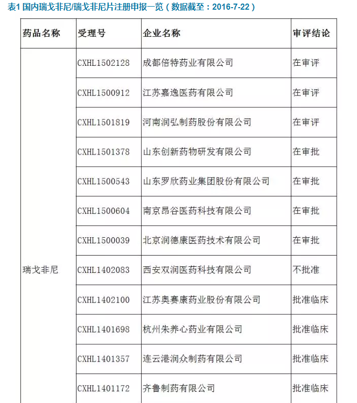 豪门国际官网-追求康健,你我一起开展