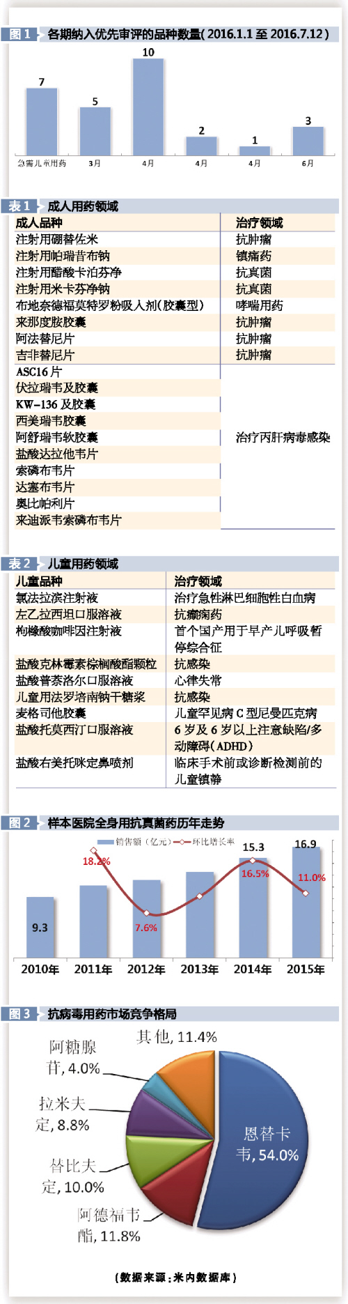 豪门国际官网-追求康健,你我一起开展