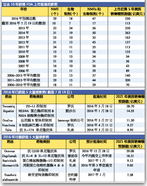 豪门国际官网-追求康健,你我一起开展