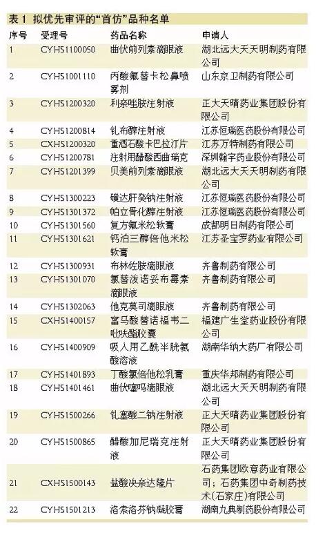 豪门国际官网-追求康健,你我一起开展