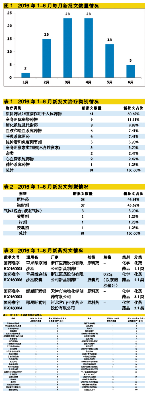豪门国际官网-追求康健,你我一起开展