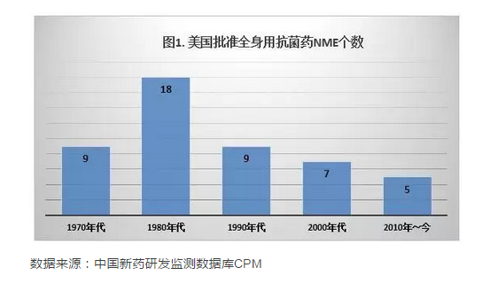 豪门国际官网-追求康健,你我一起开展