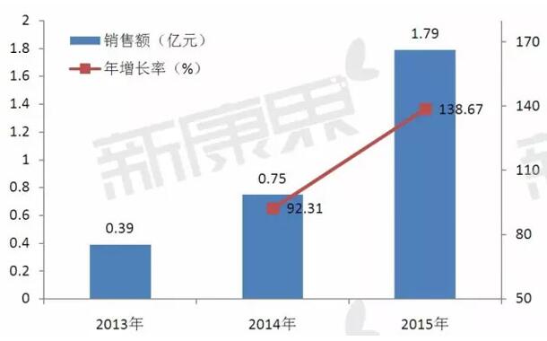 豪门国际官网-追求康健,你我一起开展