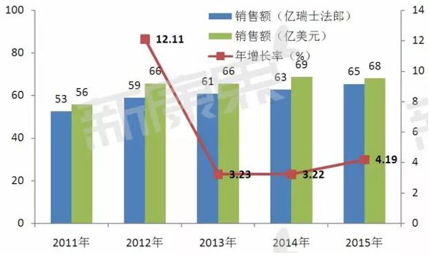 豪门国际官网-追求康健,你我一起开展