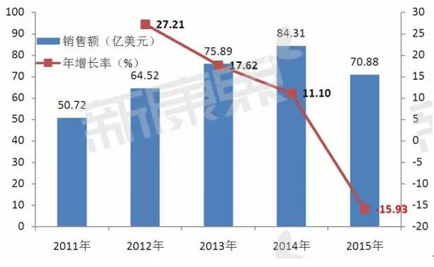 豪门国际官网-追求康健,你我一起开展